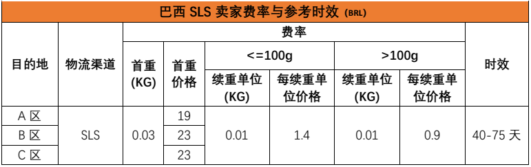 shopee巴西运费模板是什么？特殊限是什么？